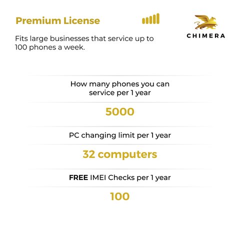 Ліцензія Chimera Tool Premium на 1 рік Прев'ю 1