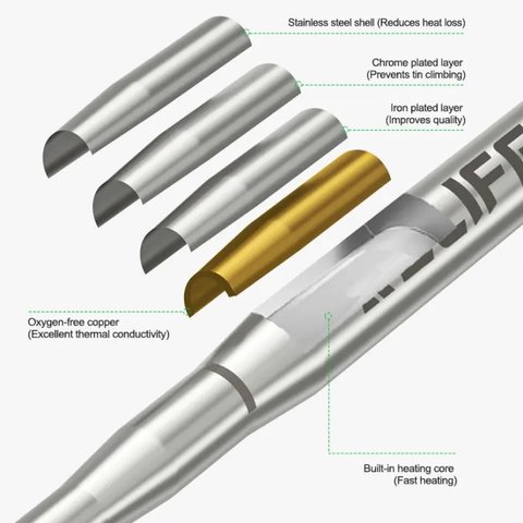 Soldering Iron Tip RELIFE 210-set, (with a bend, needle, hot knife) Preview 5