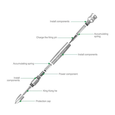 Punzón rompe vidrios para tapa trasera RELIFE RL-066B Vista previa  6
