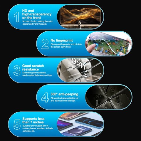 Película de hidrogel Sunshine SS-075FS, Anti-Peeping, 180 mm, 120 mm, 25 uds., 360° Vista previa  5