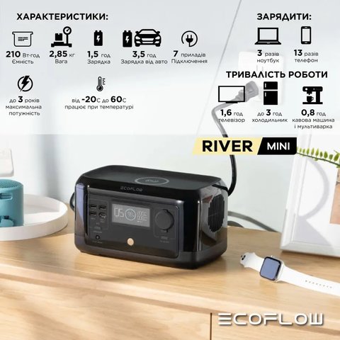 Зарядна станція EcoFlow RIVER mini (210 Вт/год) Прев'ю 2
