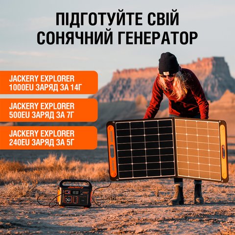 Солнечная панель Jackery SolarSaga 100W Превью 1
